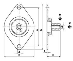 Ritning av HNG undre vibrationsdämpare