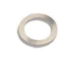 shims3