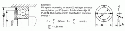 Ritning av en vågbricka med dimensioner och specifikationer